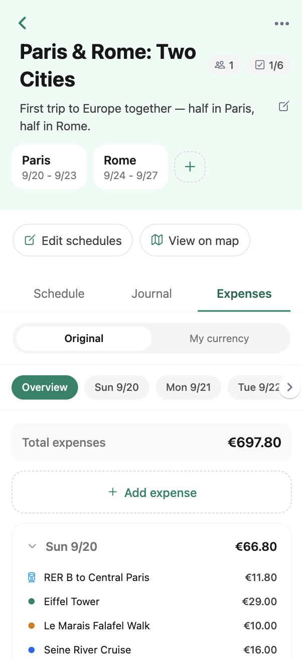Travelli expenses tab showing a trip total in euros with each day's costs broken down by place