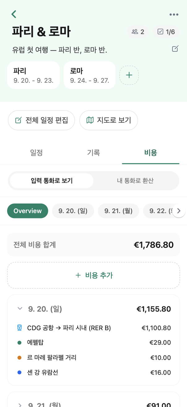 여행 전체 비용 합계와 날짜별 장소 비용 내역이 보이는 Travelli 비용 탭